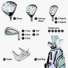Callaway Reva Women's Graphite Golf Set - Right Hand - Ladies Flex - 10 Clubs + Bag